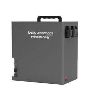 Portable Power Stations